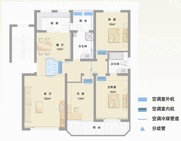 家用中央空调拓展行业市场 取之有“道”