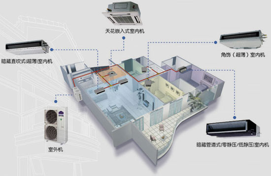 回顾：2011中国暖通行业十大新闻事件(下)