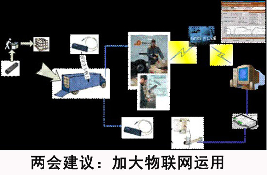 盘点2011：冷冻冷藏行业十大关注事件