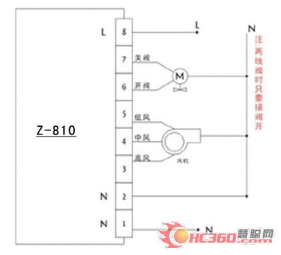 上海优提普：中央空调打造智能化生活