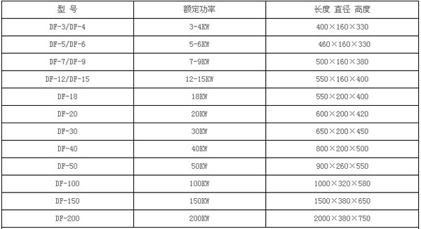 张家港赛博：雄厚技术实力造就优质产品