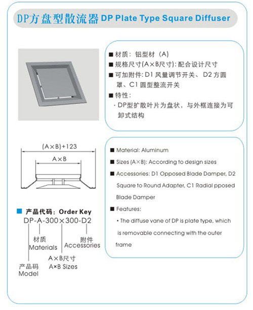 倾情推荐：上海显隆三款高品质风口产品