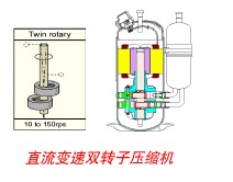 东芝空调双转子压缩机工作原理及特点