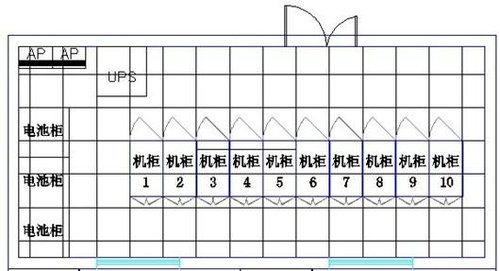 睿杰精密空调打造机房节能改造项目
