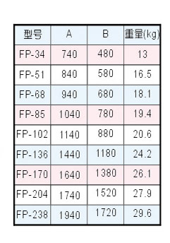 江苏金新：FP-WA卧式暗装风机盘管