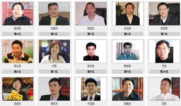 慧聪洗涤十大 践行品牌长效机制