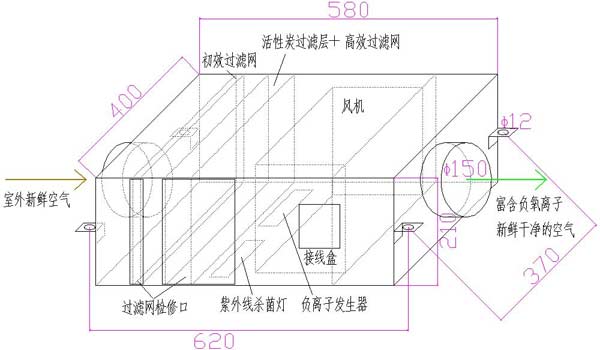 上海丽风PM2.5送风机 应对雾霾天的绝佳产品