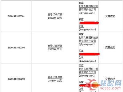 久林园:慧聪网上交易747500元 风机行业领导者