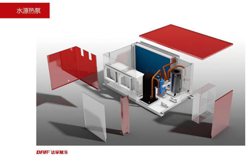 达孚水环热泵新风空调机组转换价值空间
