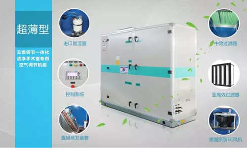 雅士推出超薄型一体化洁净手术室空调