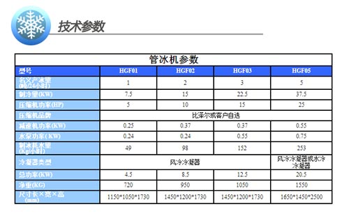 金舵空调：雄厚的技术力量生产优质产品