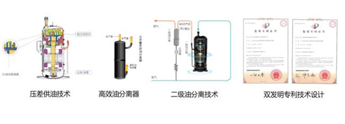 麦克维尔全新一代直流变频多联机上市