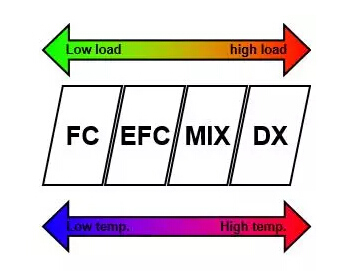 世图兹助力青海省信息化发展