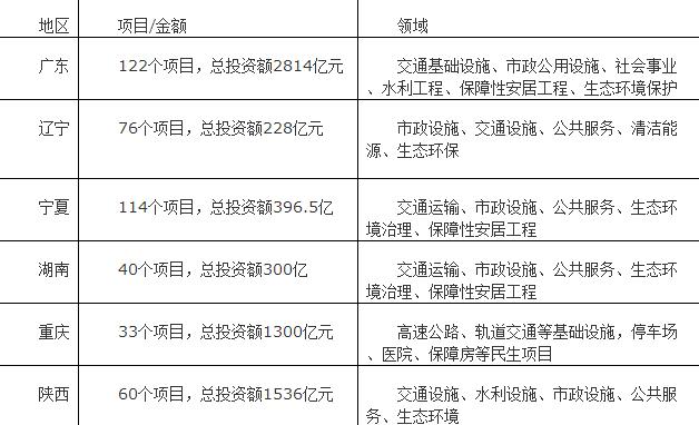 逆境中的中央空调市场有何期许?