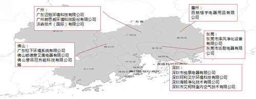 2015中国新风产业战略研究报告发布