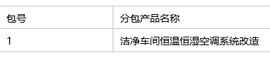 辽宁省出入境管理局洁净车间恒温恒湿空调系统项目招标公告