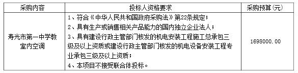 寿光市第一中学教室内空调采购项目招标公告