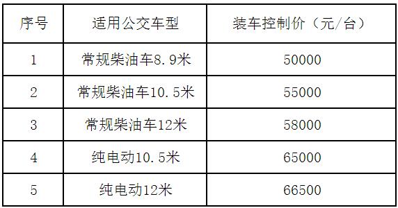 上海松江公共交通有限公司车辆空调供应商公开招标