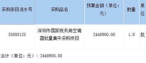 深圳市国家税务局空调器批量集中采购项目公开招标公告