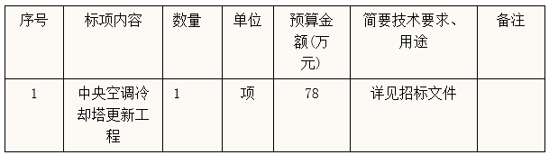 桐乡市第一人民医院中央空调冷却塔更新工程第二次招标公告