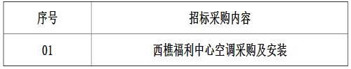 佛山南海西樵福利中心空调采购及安装项目招标公告