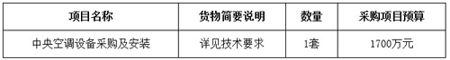 1700万！东乡县人民医院中央空调设备采购及安装项目招标公告