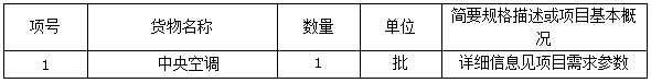 全州县人民医院门诊住院综合楼中央空调采购公开招标公告