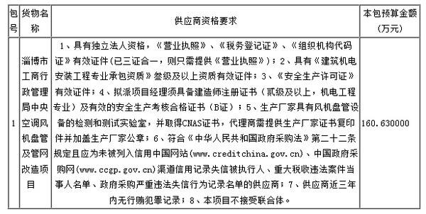 预算160万 淄博市工商行政管理局中央空调风机盘管及管网改造招标