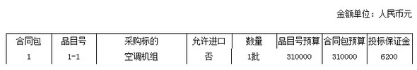 鼓楼区机关大院中央空调采购项目招标公告