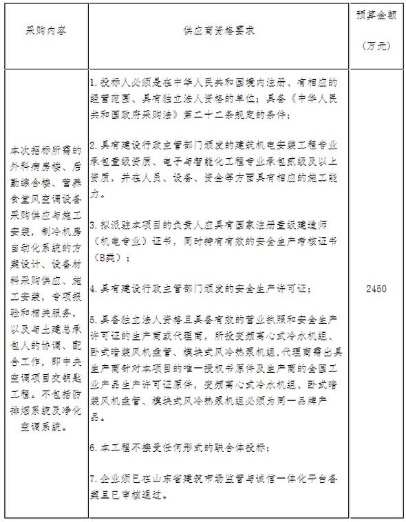 鄄城县人民医院医养结合综合项目一期空调招标