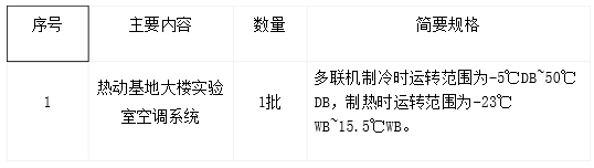 上海交通大学热动基地大楼实验室空调系统公开招标