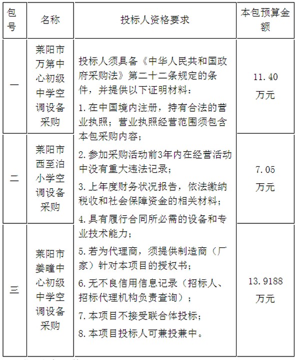 莱阳市万第中心初级中学、西至泊小学、姜疃中心初级中学空调招标