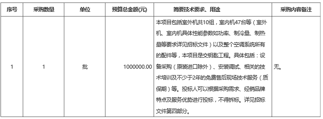 杭州市市级机关文印中心VRV中央空调新风控制系统项目招标