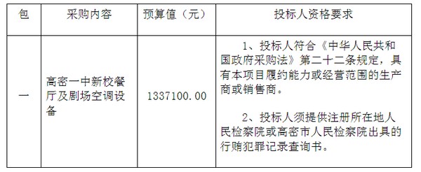 预算133万 高密一中新校餐厅及剧场空调设备项目二次招标公告