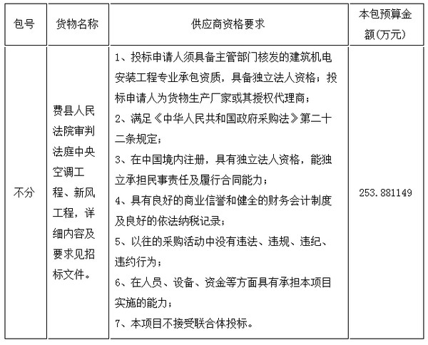 预算253万 费县人民法院审判法庭中央空调工程、新风工程招标