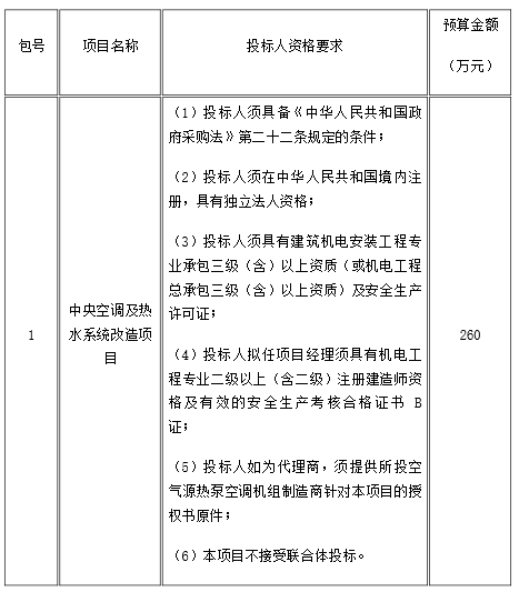 烟台市老年福利服务中心中央空调及热水系统改造项目招标