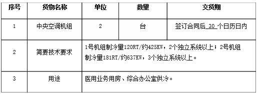 深圳市保健委员会办公室中央空调机组采购项目招标公告