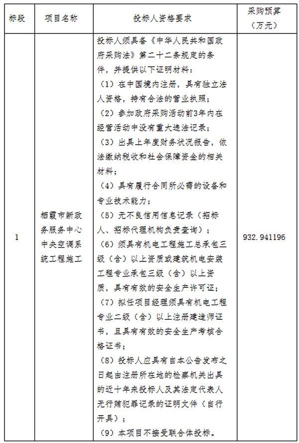 预算932万 栖霞市政务服务中心管理办公室中央空调招标