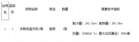 南靖县中医院医技楼空调系统安装采购项目公开招标公告