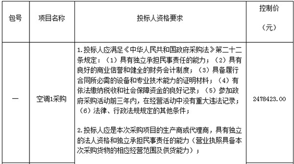 乐陵市教育局空调二次采购项目招标公告