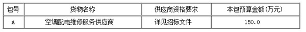 预算150万 济南广播电视台济南广播电视台空调招标