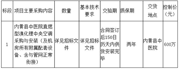 预算600万 内黄县中医院直燃型溴化锂中央空调招标