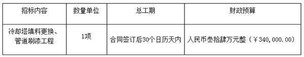 北京大学深圳研究生院冷却塔填料更换、管道刷漆工程公开招标公告