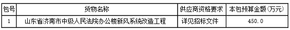 预算450万 济南市中级人民法院办公楼新风系统改造工程招标