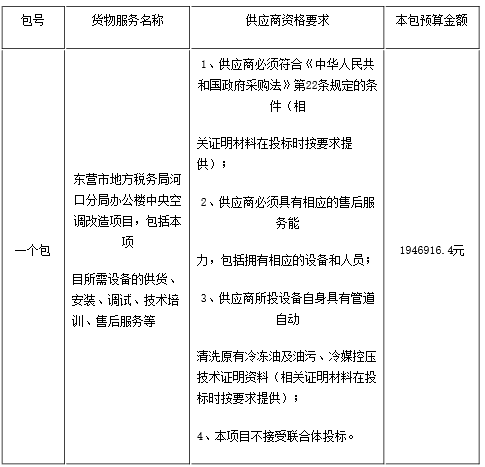 东营市地方税务局河口分局办公楼中央空调改造项目招标