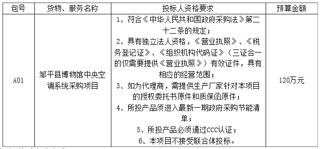 滨州市邹平县博物馆中央空调系统采购项目招标公告