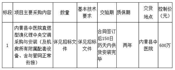 内黄县中医院直燃型溴化锂中央空调采购与安装项目招标公告