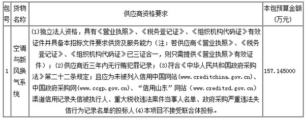 预算157万 山东省淄博第一中学空调与新风系统招标