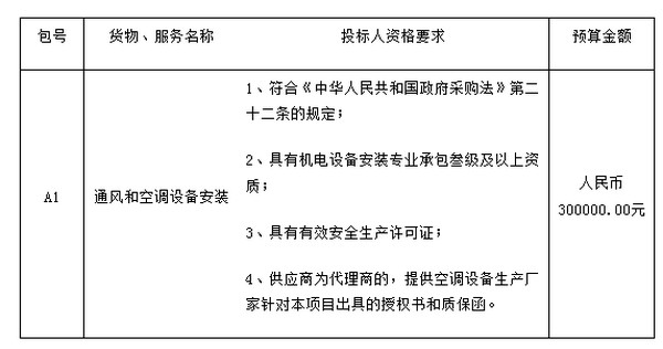 滨州市交通运输局通风和空调设备安装采购项目招标