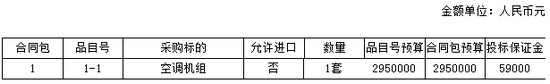 预算295万 福建省公路管理局中央空调更新改造项目招标